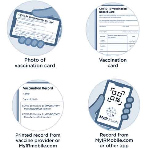 acceptable forms of proof